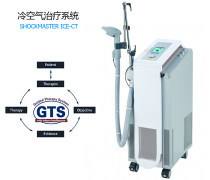物理治疗及康复设备在现代康复中的核心作用与发展趋势